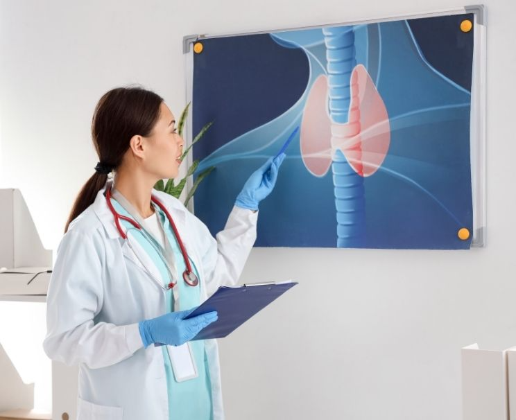 Hipertiroidi Nedir?